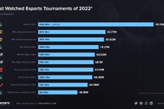 教练功勋奖：PSG.LGD教练xiao8获2025年度最佳教练称号